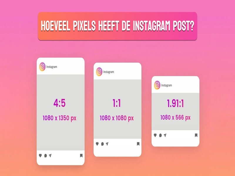 Een handige visualisatie die de 'Optimale Instagram-beeldformaten' weergeeft, waaronder de populaire 4:5 en 1:1 verhoudingen, essentieel voor content creators op het platform.