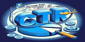 Een grafische CTR-verklaring met een afbeelding die een vergrootglas en een pijl toont wijzend naar de letters 'CTR', omgeven door munten en percentages die de click-through rate weergeven.