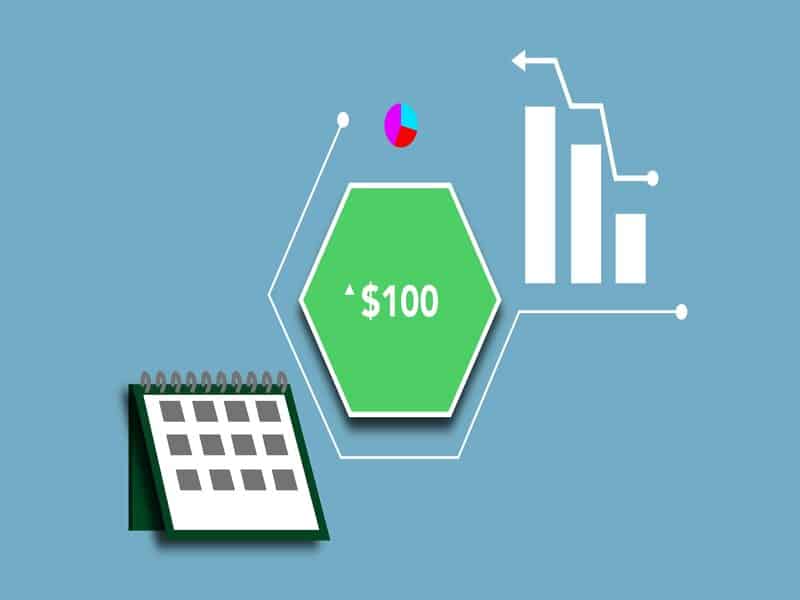 Eenvoudige grafische weergave met een kalender en financiële grafieken met een label van $100, wat kan duiden op tarieven of budgetplanning binnen digitale marketing in NL.
