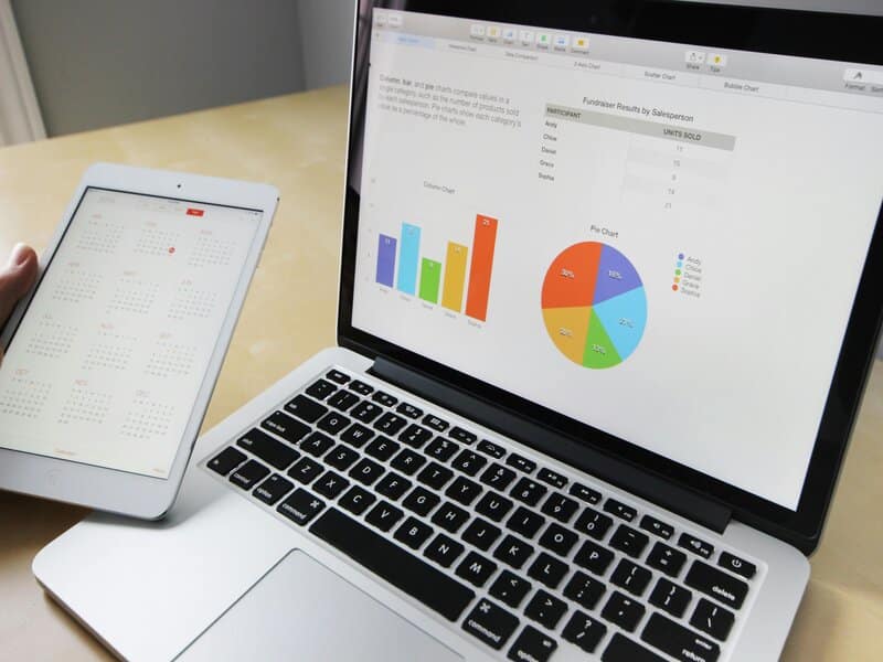 Foto van een laptop en tablet met statistieken en grafieken op het scherm, wat wijst op de data-gedreven aanpak van marketing in NL.